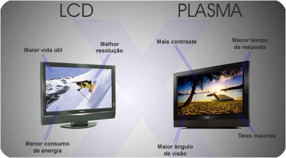 tv-plasma-lcd