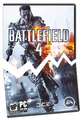 Portas para Battlefield 4 - PC / PS3 e Xbox 360