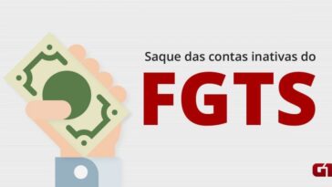 FGTS-contas-inativas-scaled