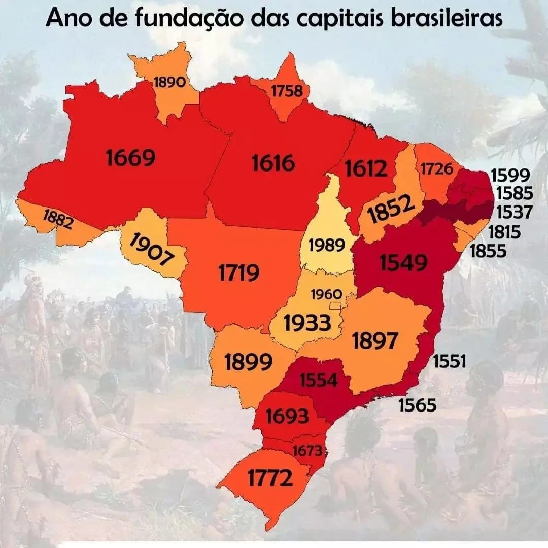 Mapa do Ano das fundações das Capitais Brasileiras