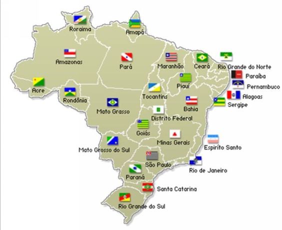 Mapa do Brasil com bandeiras dos estados