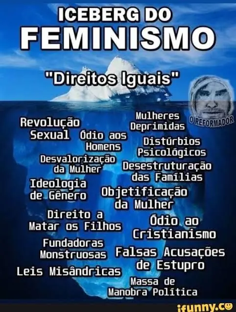 Iceberg do feminismo