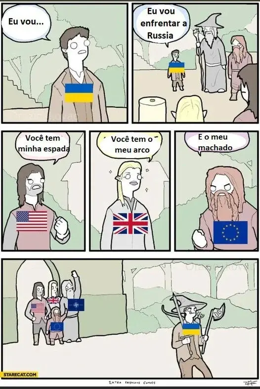 Ucrania e paises aliados