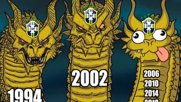 Brasil meme desde