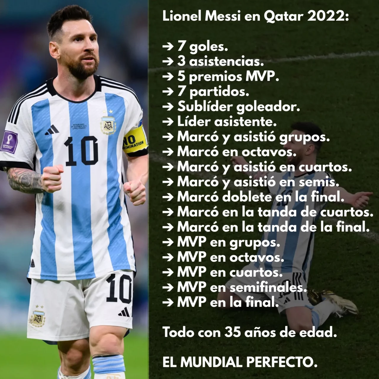 Numeros de Messi na copa